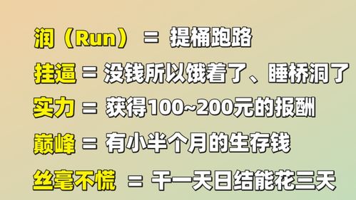 明星 下凡 体验打零工,普通人的生活需要被围观吗