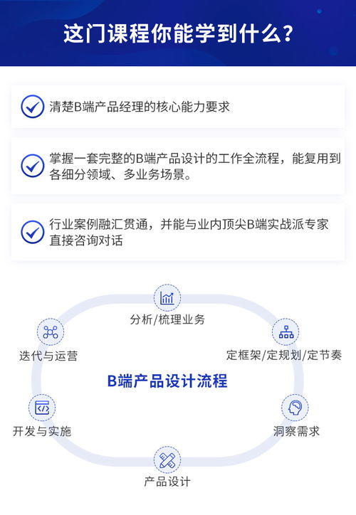 90天B端产品经理实战班,成为产业互联网时代的抢手人才 1期
