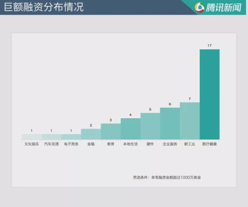 速览 一周新闻热点