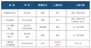 参加2018考编学员,弄明白这几点才能参加考试