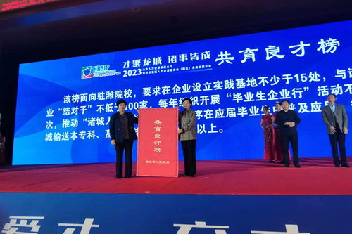 学校领导出席山东人力资源发展合作大会