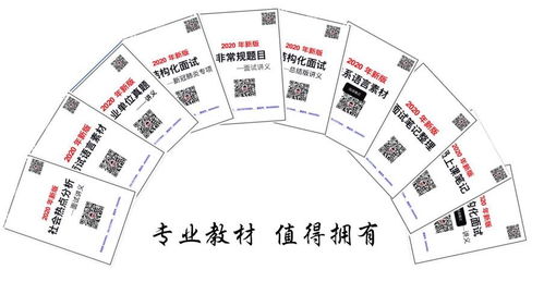 2020年江西人力资源保障局直属事业单位招聘面试题 6月14日