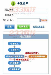 江西2014年人力资源管理师考试网上报名系统