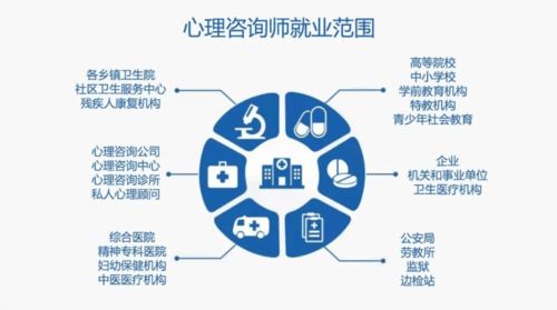 江西限招120人 政策扶持 考过月入可观 不限户籍,报名截止下周三22 00