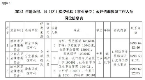新余市 县 区 疾控机构 事业单位 公开选调流调工作人员凤凰网江西 凤凰网
