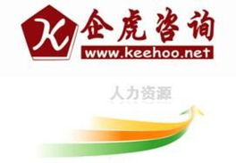 企业人力资源管理咨询项目价格、厂家、图片与人才中介服务解析